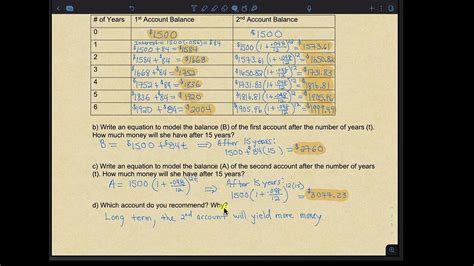 Amdm Unit 5 Test Review Answer Doc