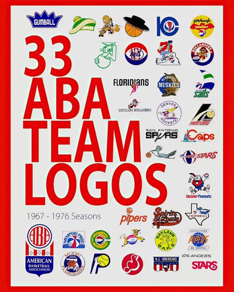 American Basketball Association (ABA)