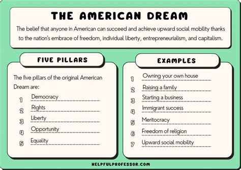 American Dreams Kindle Editon