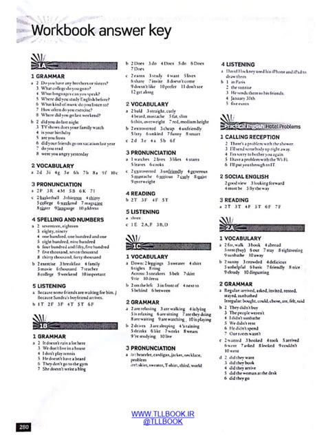 American English File 2 Workbook Answer Key Doc