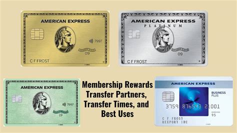 American Express Membership Rewards Catalog 2018
