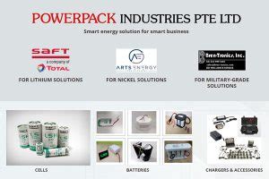 American Intl Industries Pte Ltd: A Comprehensive Guide to Industrial Solutions