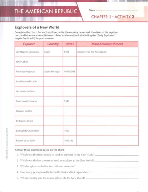 American Republic Activity 1 Answers Reader