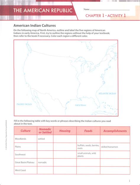 American Republic Work Answers To Activity 4 PDF