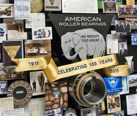 American Roller Bearings: A Legacy of Innovation and Excellence