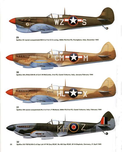 American Spitfire Aces of World War 2 Aircraft of the Aces Epub