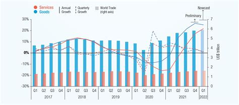 American Stock Futures: A $6.6 Trillion Window into the Economic Landscape