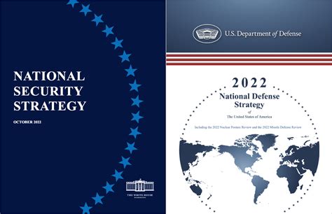 American Strategy Charge: 2023 Plan for National Security