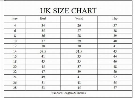 American Woman Size Chart To Uk