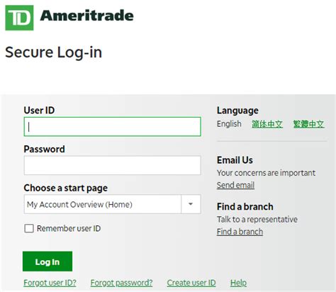 Ameritrade Advisor Client Login: A Comprehensive Guide to Accessing Your Account