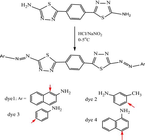 Aminoazobenzene: Unveiling the Versatile Azo Dye