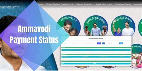 Ammavodi Status Check: Effortless Tracking for Andhra Pradesh Mothers