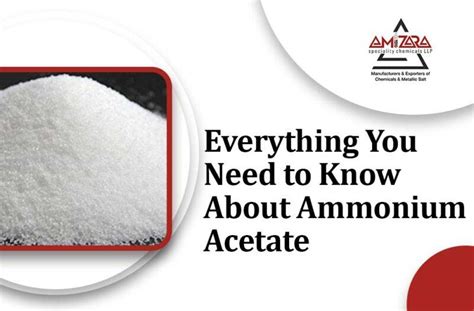 Ammonium Fertilizer: Everything You Need to Know