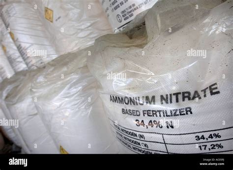 Ammonium Nitrate Fertilizer Price: A Comprehensive Guide to Costs and Applications