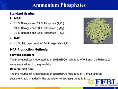 Ammonium Phosphate Fertilizer: 10,000-Word Guide to Enhancing Crop Yields