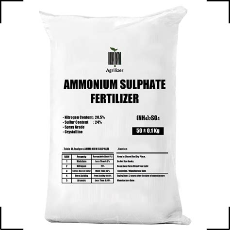 Ammonium Sulphate: The 21st Century's Super Fertilizer