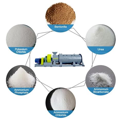 Ammonium Sulphate Fertilizer Granulating Machine: A Comprehensive Guide