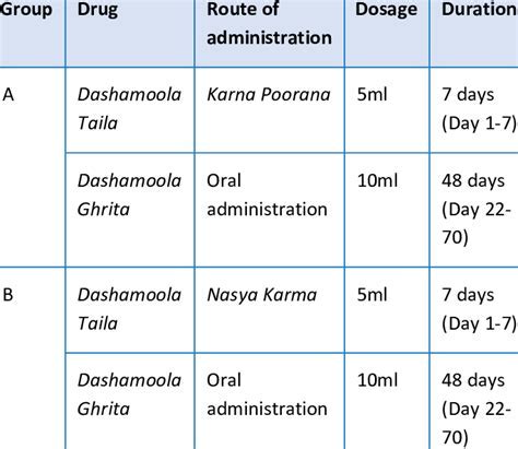 Amox Clav 875 125mg Tablets: The Ultimate Guide