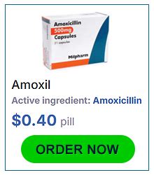 Amoxicillin Over the Counter: Get the Antibiotic You Need Today