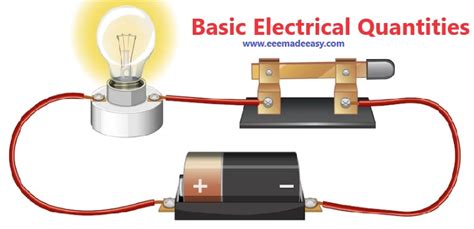 Amp Hour to Coulomb: Unlocking the Power of Electrical Quantities