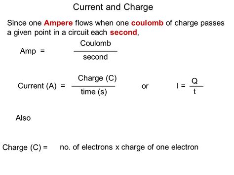 Amp to Coulomb: A Guide to Electrical Conversion