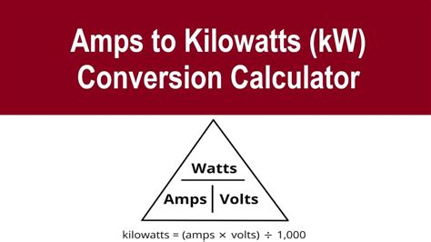 Amp to MW Converter: A Comprehensive Guide for Electrical Professionals