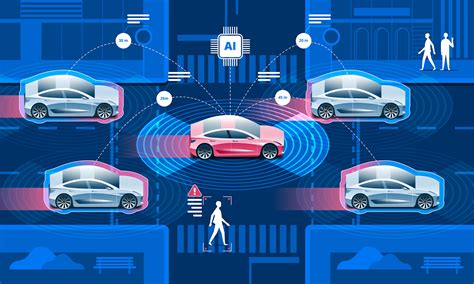 AmpCX: The Future of Connected Vehicles