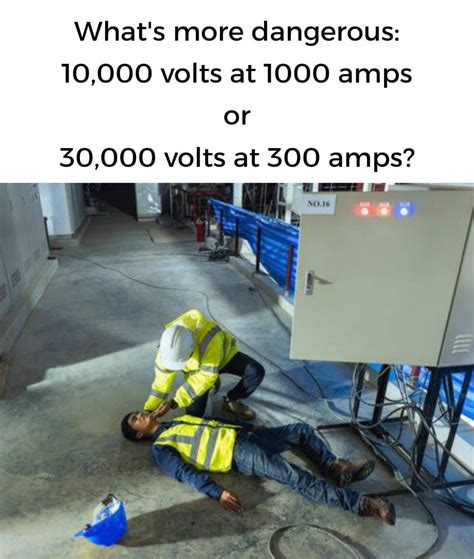 Amperage in Voltage: 1,000 Volts and 10,000 Amps