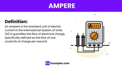 Ampere: The Measure of Electrical Current