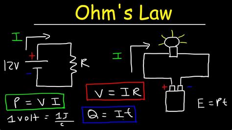 Ampere 101: Unlocking Ohm's Law for Electrical Systems