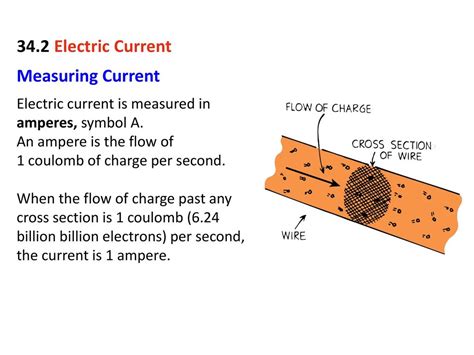 Ampere Seconds: Measuring the Flow of Electrical Charge