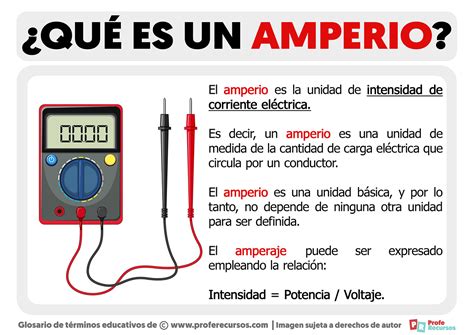 Amperes (A):