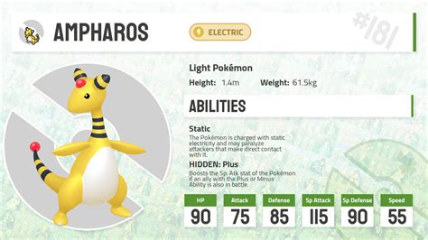 Ampharos: 115+ Base Stats for a Powerful Electric-type