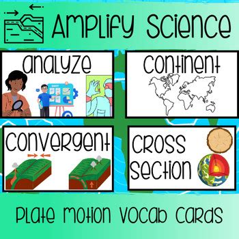 Amplify Vocabulary: