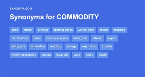 Amplify Your Business with a Comprehensive Guide to Commodities Synonym