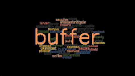 Amplify Your Content Reach: Discover the Power of Buffer Synonyms