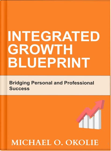 Amplify Your Potential: A Comprehensive Blueprint for Personal and Professional Growth