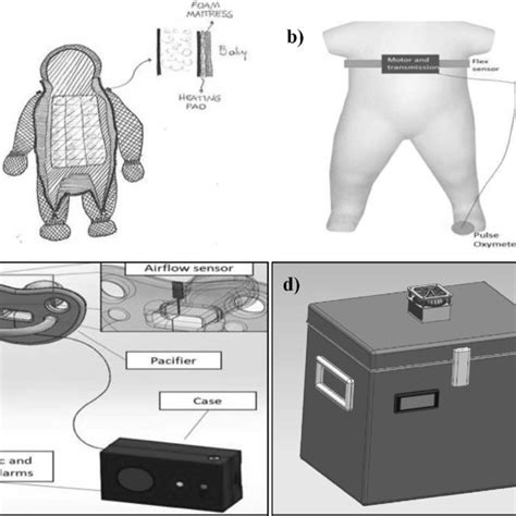 Amposey27: A Comprehensive Guide to the Innovative Biomedical Device