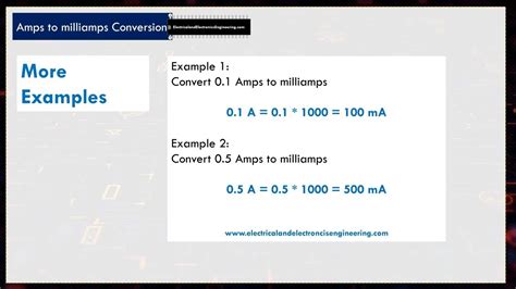 Amps to Nanoamps: The Astonishing Conversion Journey