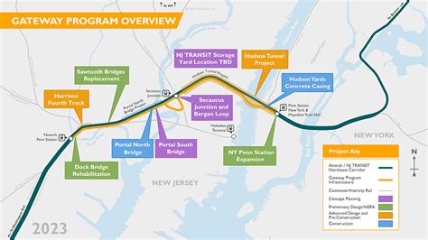 Amtrak New Jersey: A Deep Dive into the Garden State's Rail Gateway