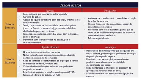 Análise aprofundada do confronto entre Angers e Grenoble