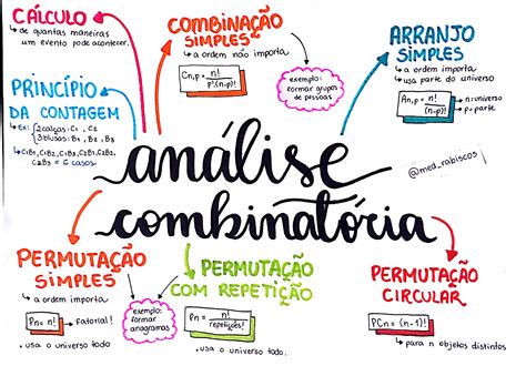 Análise de Probabilidades