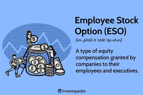 An Employee's Guide to Stock Options 1st Edition Kindle Editon