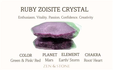 An Exploration of the Enchanting Meanings of Ruby and Zoisite