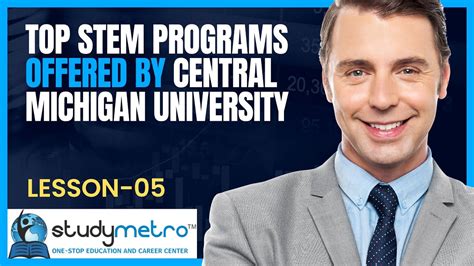 An In-Depth Analysis of the University of Michigan's STEM Programs