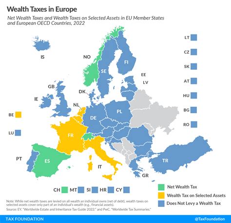 An In-Depth Exploration of Germany's Wealth Tax Landscape