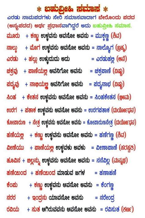 An Intensive Course in Kannada With Grammar and Note on Graphemics Epub