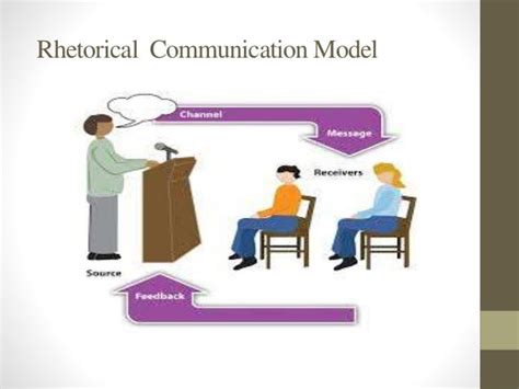 An Introduction To Rhetorical Communication PDF