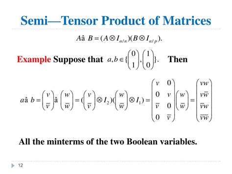 An Introduction to Semi-Tensor Product of Matrices and its Applications Kindle Editon