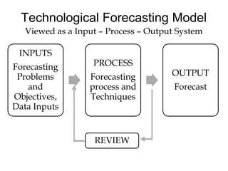 An Introduction to Technological Forecasting Kindle Editon